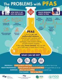 figo-pfas-infographic.jpg