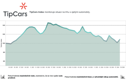 tipcars-index.jpg