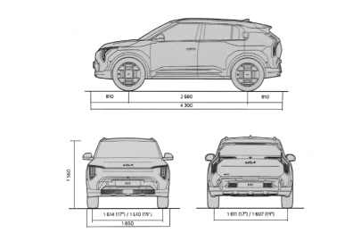 Kia EV3