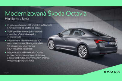 Škoda Octavia Highlity a fakta