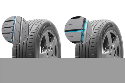 Nokian Tyres Wetproof 1 Coanda technology
