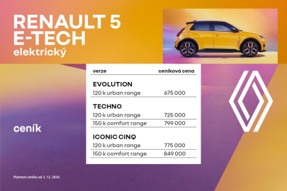 Renault 5 E-Tech elektrický