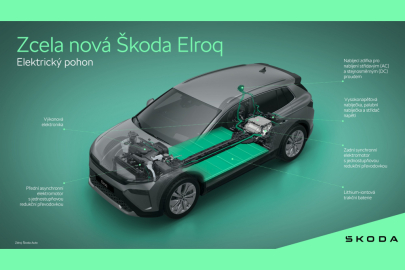 Škoda Elroq