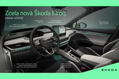 Škoda Elroq