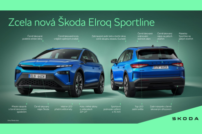 Škoda Elroq Sport Line