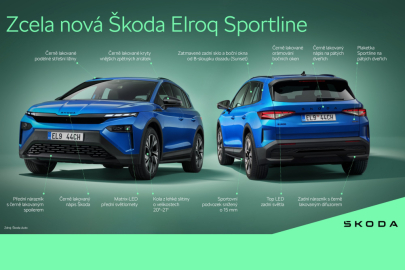 Škoda Elroq SportLine