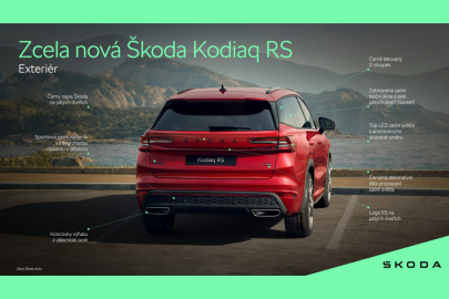 Škoda Kodiaq RS