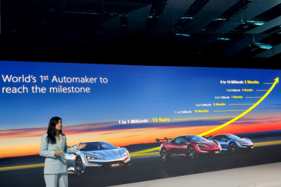 BYD Milestones