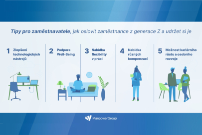 ManpowerGroup - generace Z - tipy pro zaměstnavatele