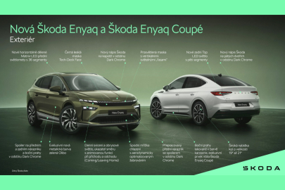 Škoda Enyaq / Škoda Enyaq Coupé MY 2025