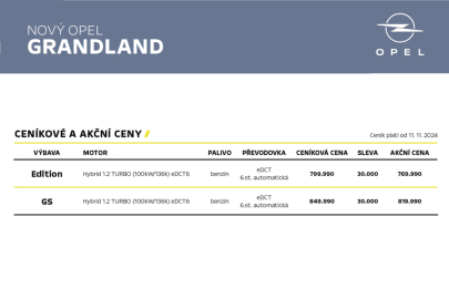 Opel Grandland Hybrid - ceny