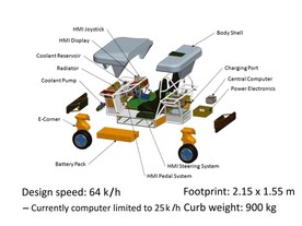 NASA MRV (Modular Robotic Vehicle)