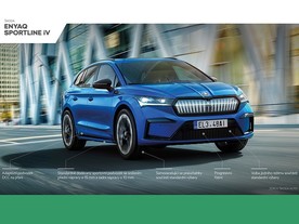 Škoda Enyaq Sportline iV  infografika